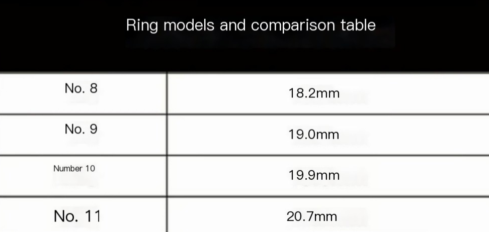 Vytal Smart Ring with included magnetic charging cable